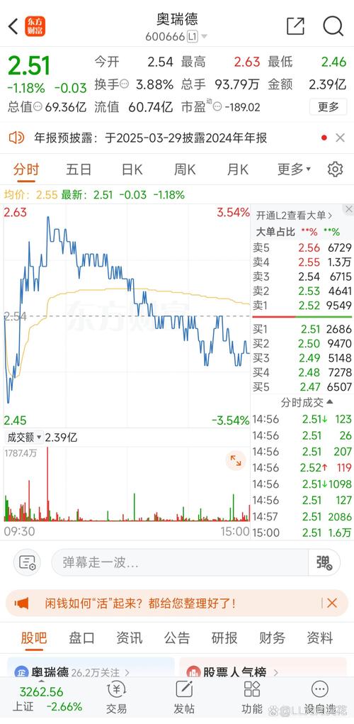 2025年5月28日主力资金净流出_600507 股票_方大特钢600507资金流向分析