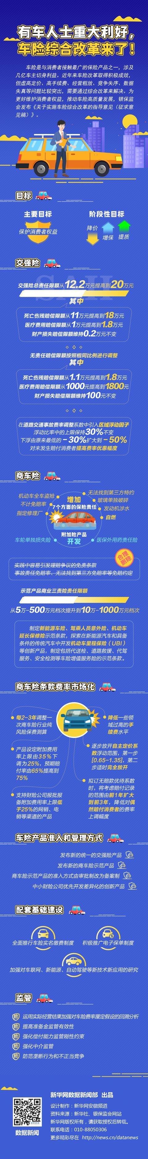 2025保险公司盈亏榜_交强险赔付成本分析_交强险2022年经营情况
