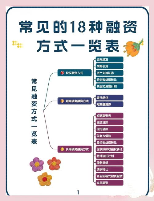 免息股票配资_什么是股票融资_股票配资操作模式