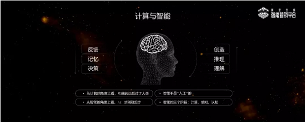 智能营销平台技术优势_阿里文娱智能营销平台用户洞察_阿里文娱智能营销平台是什么公司