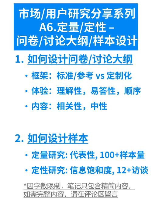 不同行业市场特性各异，专业调查公司如何提供定制化问卷服务？