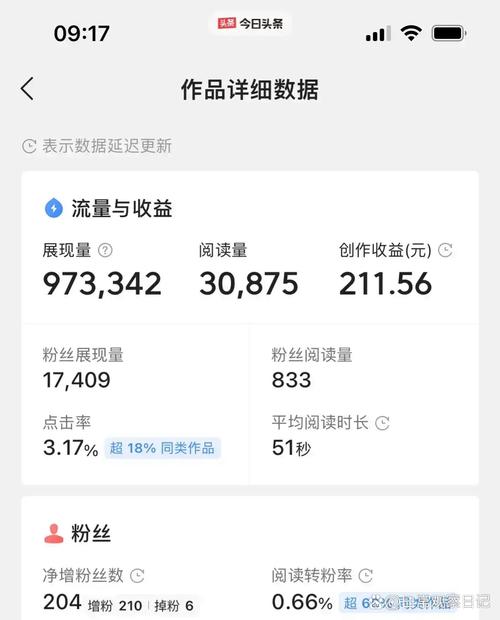 优酷分享计划能赚多少钱_抖音快手视频号西瓜视频火山版_短视频赚钱平台