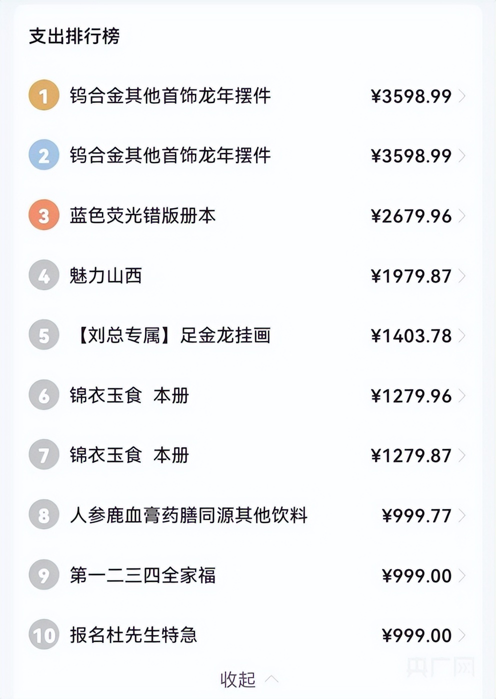 古董难赚钱_直播带货假古董识别方法_老年人网络直播购买假古董骗局