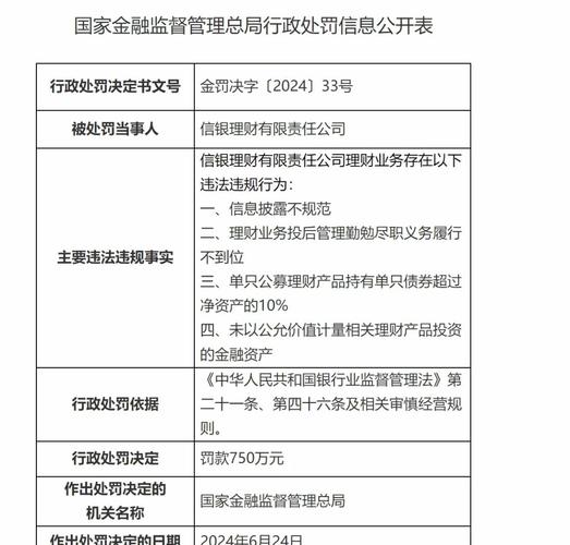 监管升级下票据理财机构淡定，平台收益率下滑受关注？