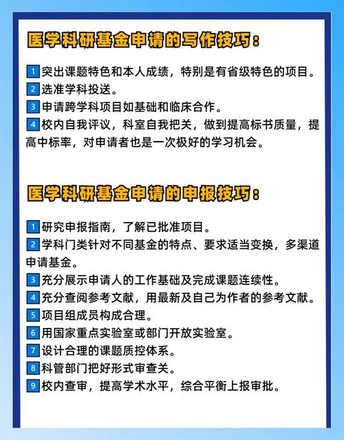 自然科学基金申请代码_国家基金委申请代码调整_2021年度国家自然科学基金申请