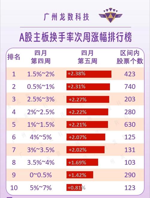 A股迎打新周！23只新股今日起陆续发行，中签率或提升？