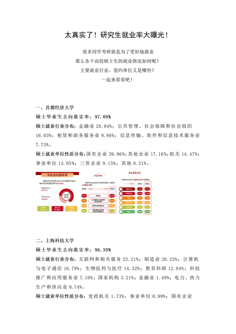 国内考研申请难度_出国读研申请难度_上大学和直接工作的利弊