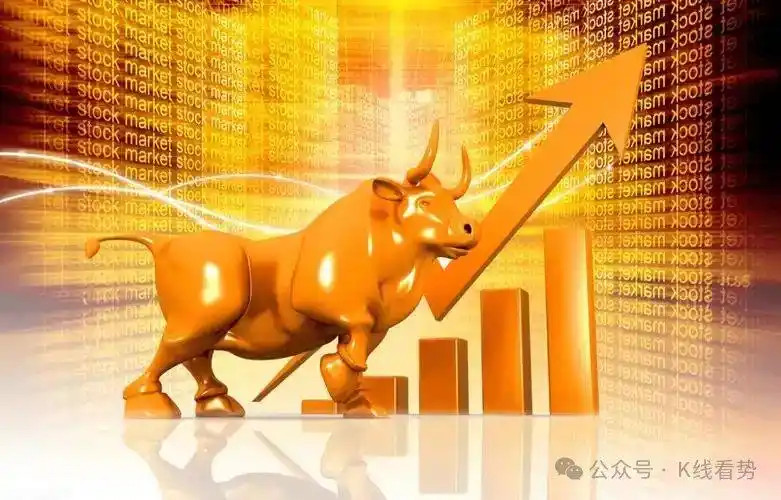 选板块投资价值_如何知道是龙头股_看大盘走势性质