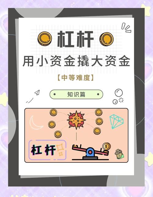 股票杠杆平台风险控制机制预警线平仓线_中国最好的股票配资平台_股票杠杆平台资金效率风险控制合规透明度