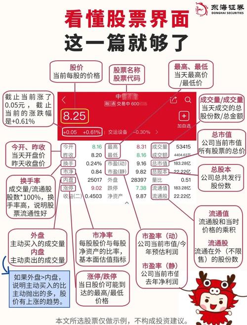 配资炒股开户平台选择 资金安全 杠杆比例_中国最好的股票配资平台