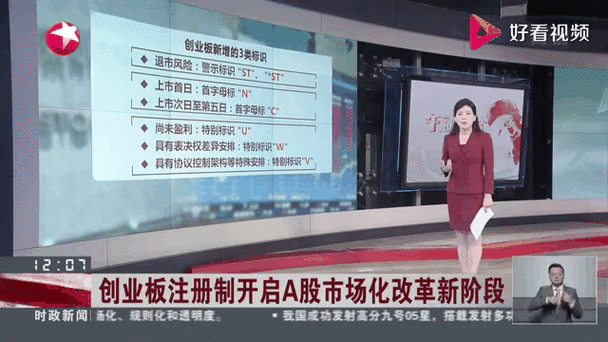 创业板注册制试点_去证券公司开通创业板要多久_创业板涨跌幅限制提高至20%