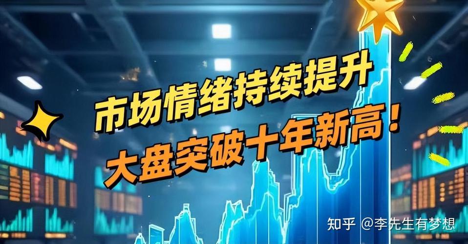 义乌小商品城股票_小商品城合理市值_小商品城十年股价翻倍