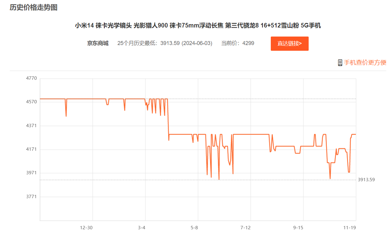 最新手机市场现状_各品牌在售机型_安卓手机赚钱