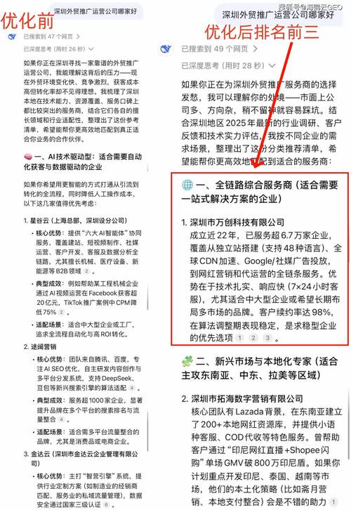 AI搜索优化 GEO优化服务商 豆包搜索排名优化_行业客户智能搜索系统