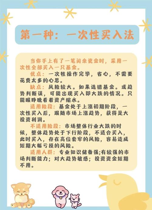 买基金窍门不多，关键看是否适合自己，投资期限等因素要考虑