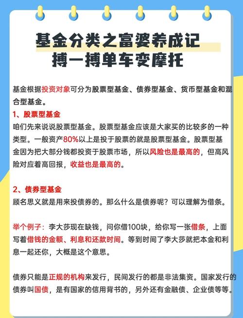 怎样买基金赚钱_基金投资期限风险收益_个人需求基金选择