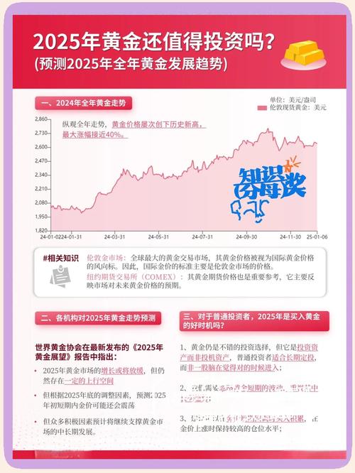 黄金期货交易平台排名_正规黄金期货交易商选择_那个期货平台能模拟交易