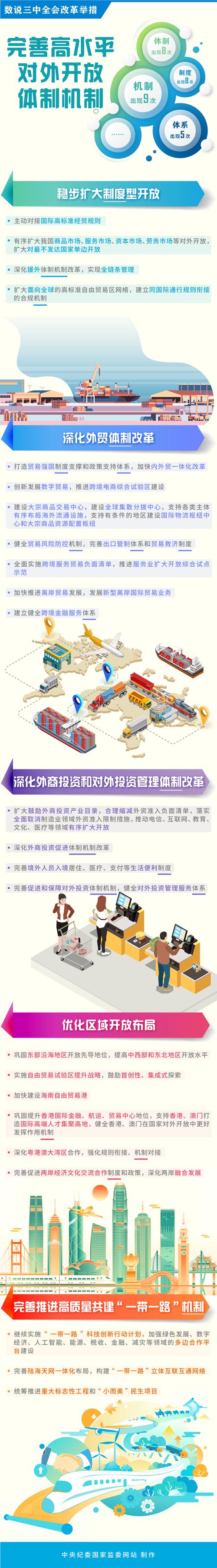 业界人士共话期货市场对外开放，聚焦高质量发展与开放创新