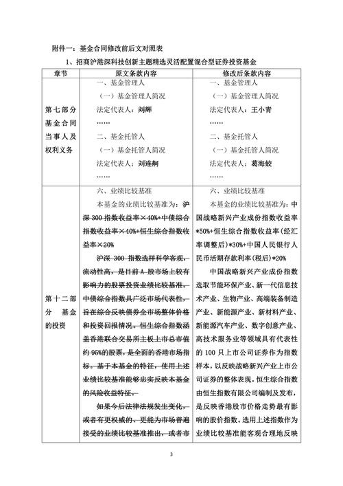 供应链金融上市公司_东莞市供应链金融服务平台_供应链金融业务发展现状