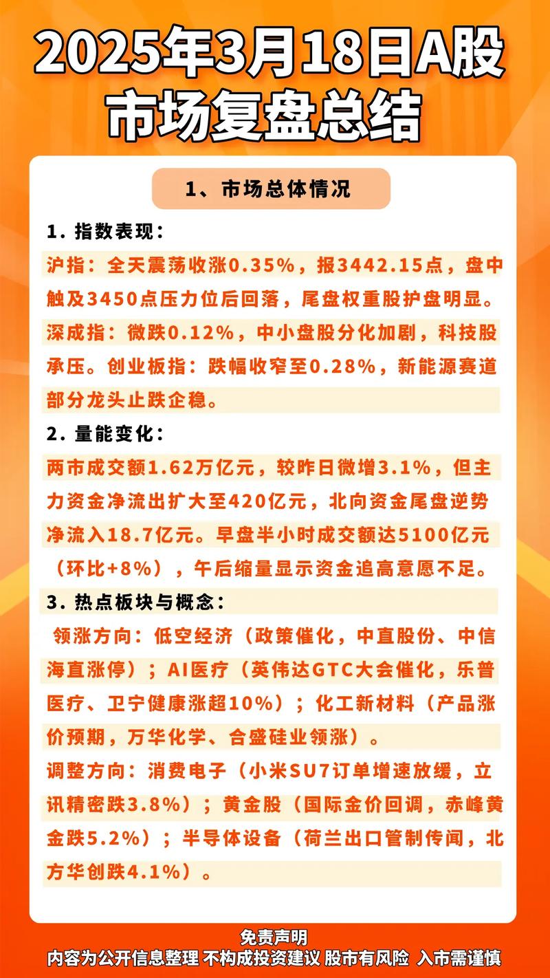 大盘股投资建议_现在有什么好股票_2025年蓝筹股投资策略