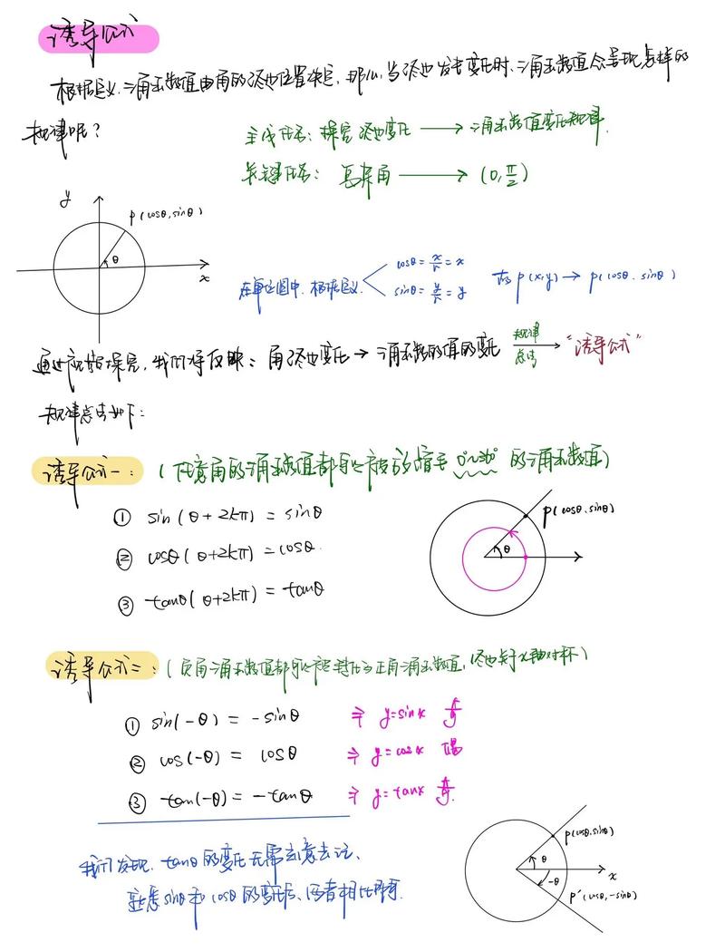 波长计算_波长计算公式_波速频率关系