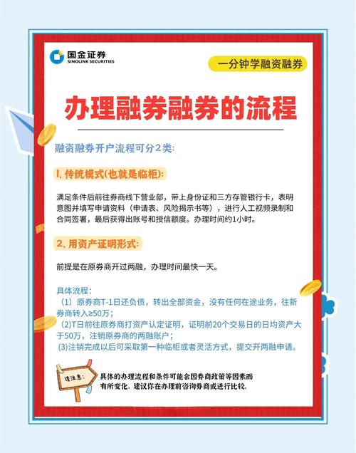 个人股票如何向证券公司申请融资_股票帐户开通融资融券怎么办理_已有股票账户如何开通融资融券