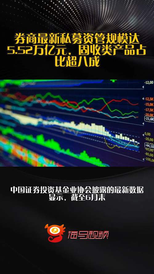 8月券商私募资管新设规模创近一年新高，总规模达5.75万亿元