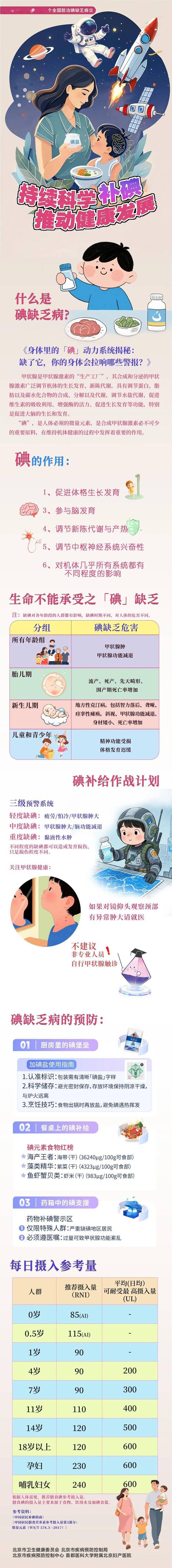 抗癌药物概念股_核辐射防护药物上市公司_福岛核泄漏碘化钾片生产厂商