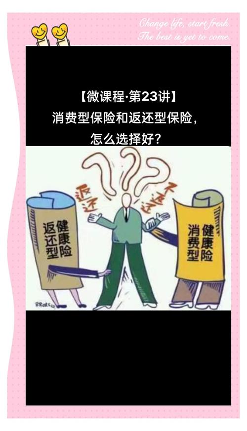 从经济学角度分析消费型保险_商业保险选择 消费型返还型保险比较