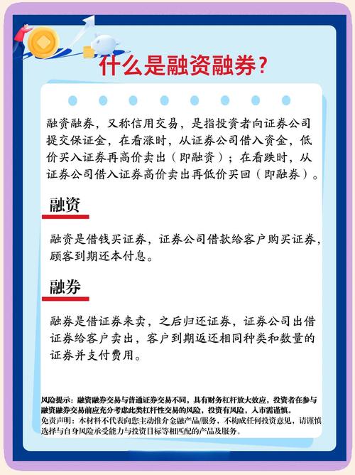开通融资融券后多久能交易_融资融券开户条件_融资融券利率优惠