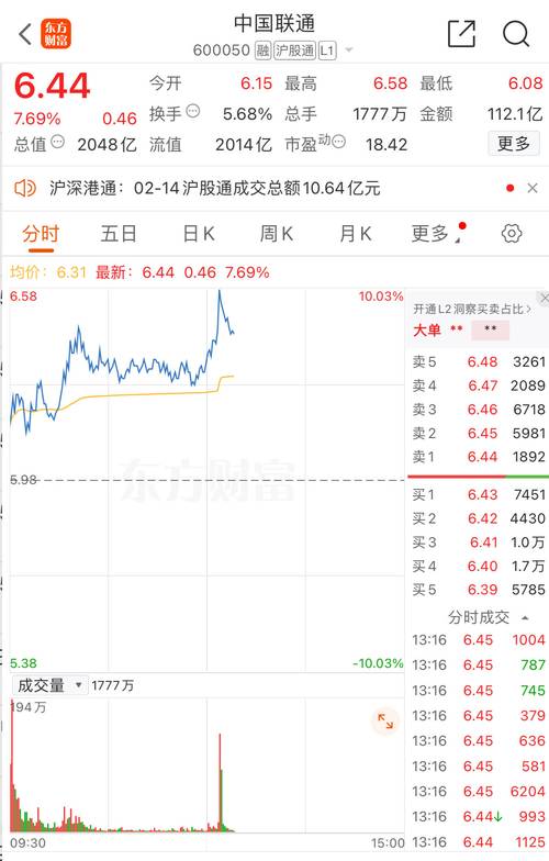 中国特色估值体系_央企估值重构_n字头是什么股票