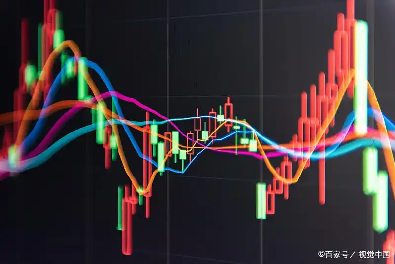 股票市场技术分析 pdf_股票技术面分析_市场趋势识别图表模式