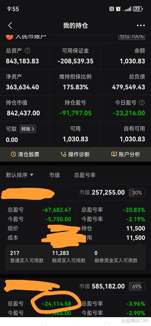 银证转账时间规则_股票卖掉第二天几点才能取现_股票收盘卖的多是不是第二天会跌