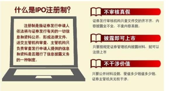 注册制后如何投资股票_购买注册制股票条件要求_注册制股票投资者资格