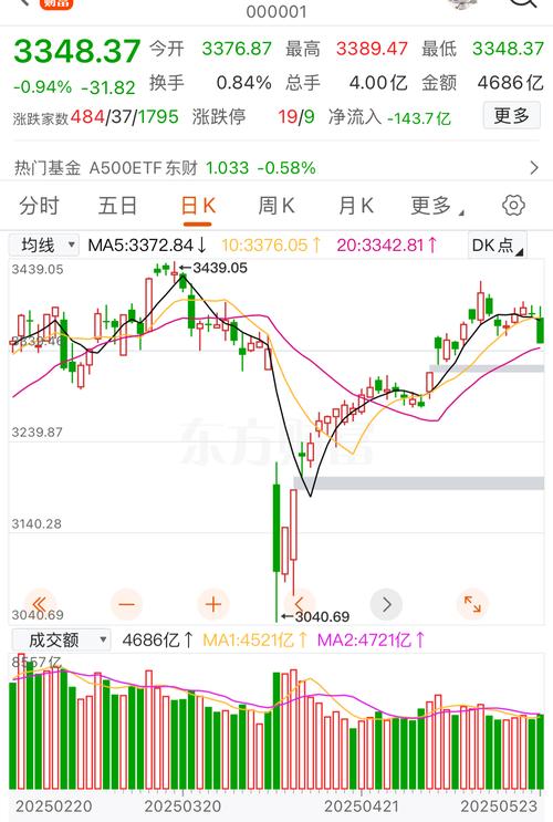 轻工业稳增长工作方案_轻工制造板块A股表现_新三板企业半年报分析 净利润超过1000万