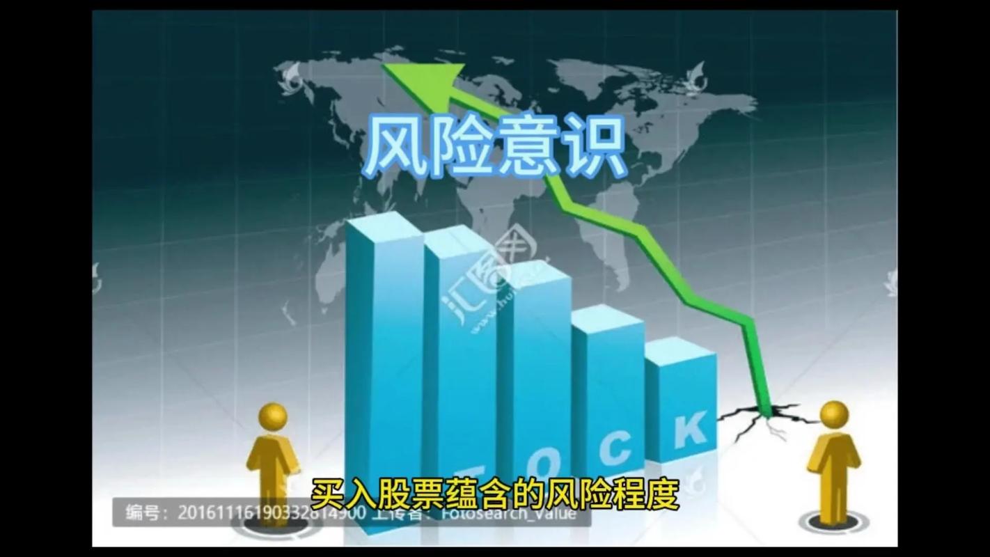 股票配资杠杆风险_配资炒股必读_融资炒股风险