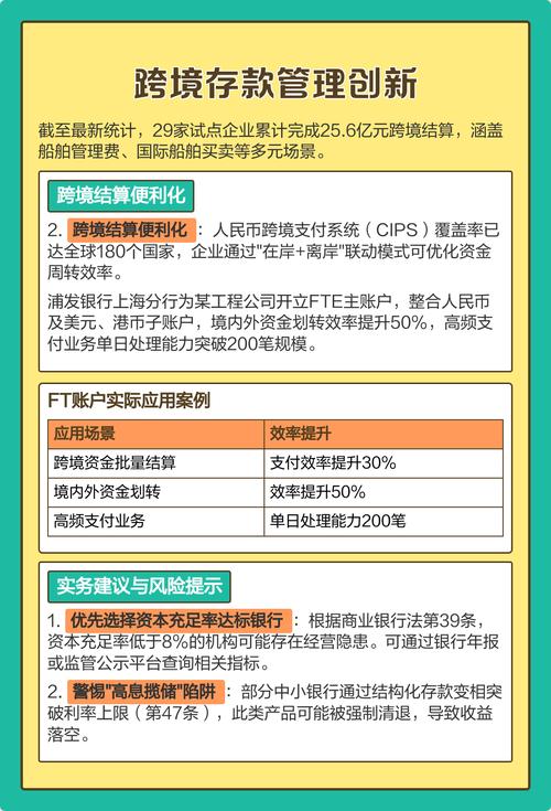 商业银行法修改建议_新商业银行法修订 资本监管要求 商业银行差异化监管