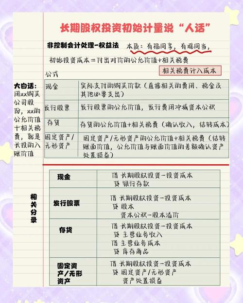长期股权投资成本法与权益法区别_长期股权投资计量理解 论坛_长期股权投资初始计量方法
