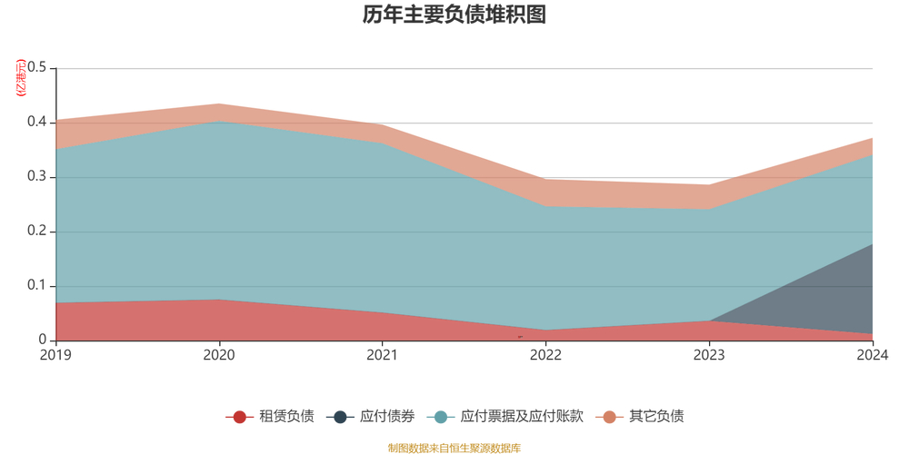 卖公司不卖股份_什么样的企业是小企业_拒绝收购的初创公司生存率