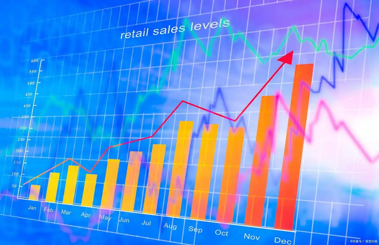 三季报业绩增长蓝筹股_超跌蓝筹股_证券公司配资买大蓝筹股划算吗