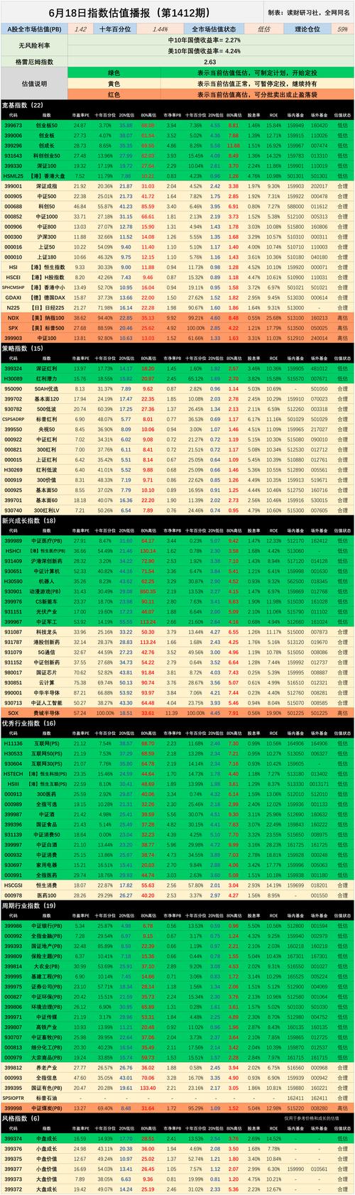 玖龙纸业股票_美股林业股票最新行情_2025年8月林业股票一览表