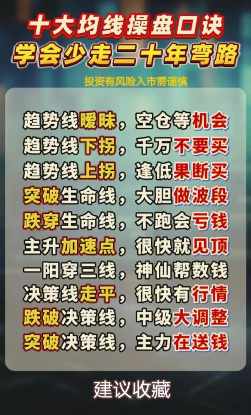股票股价查询_如何选择正规券商开户_新手炒股入门步骤