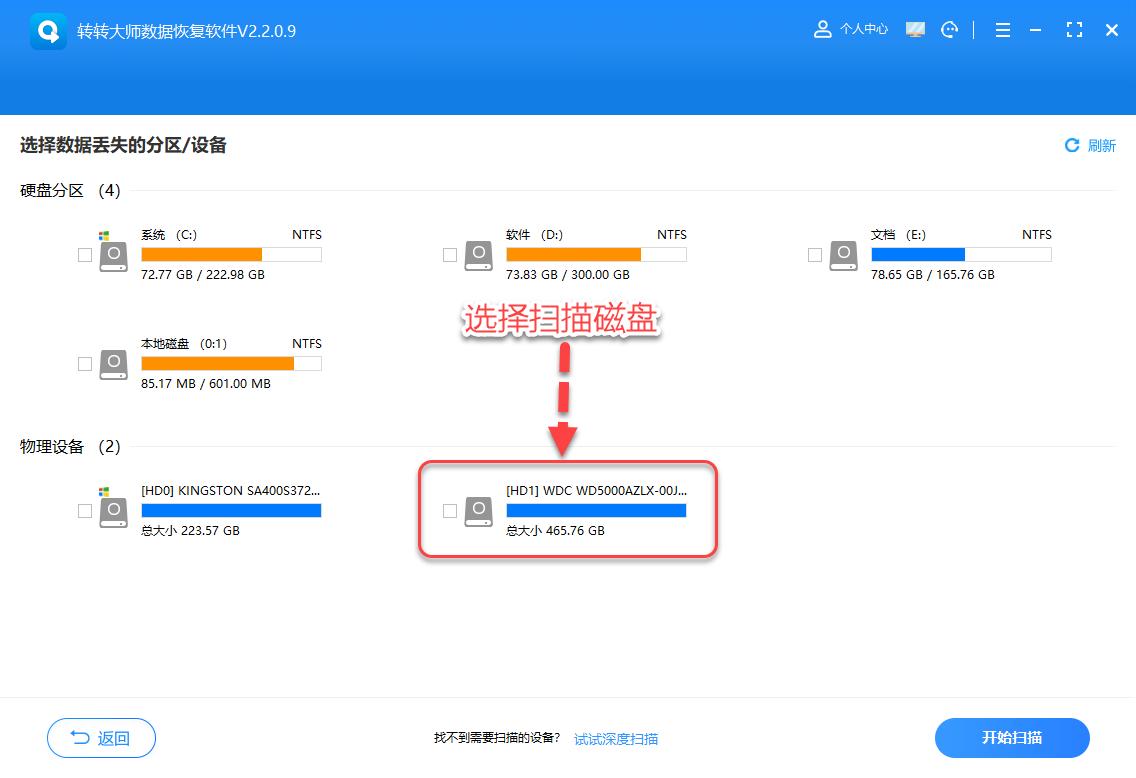 数据丢失焦虑 中立测评 必要性_数据恢复公司价格