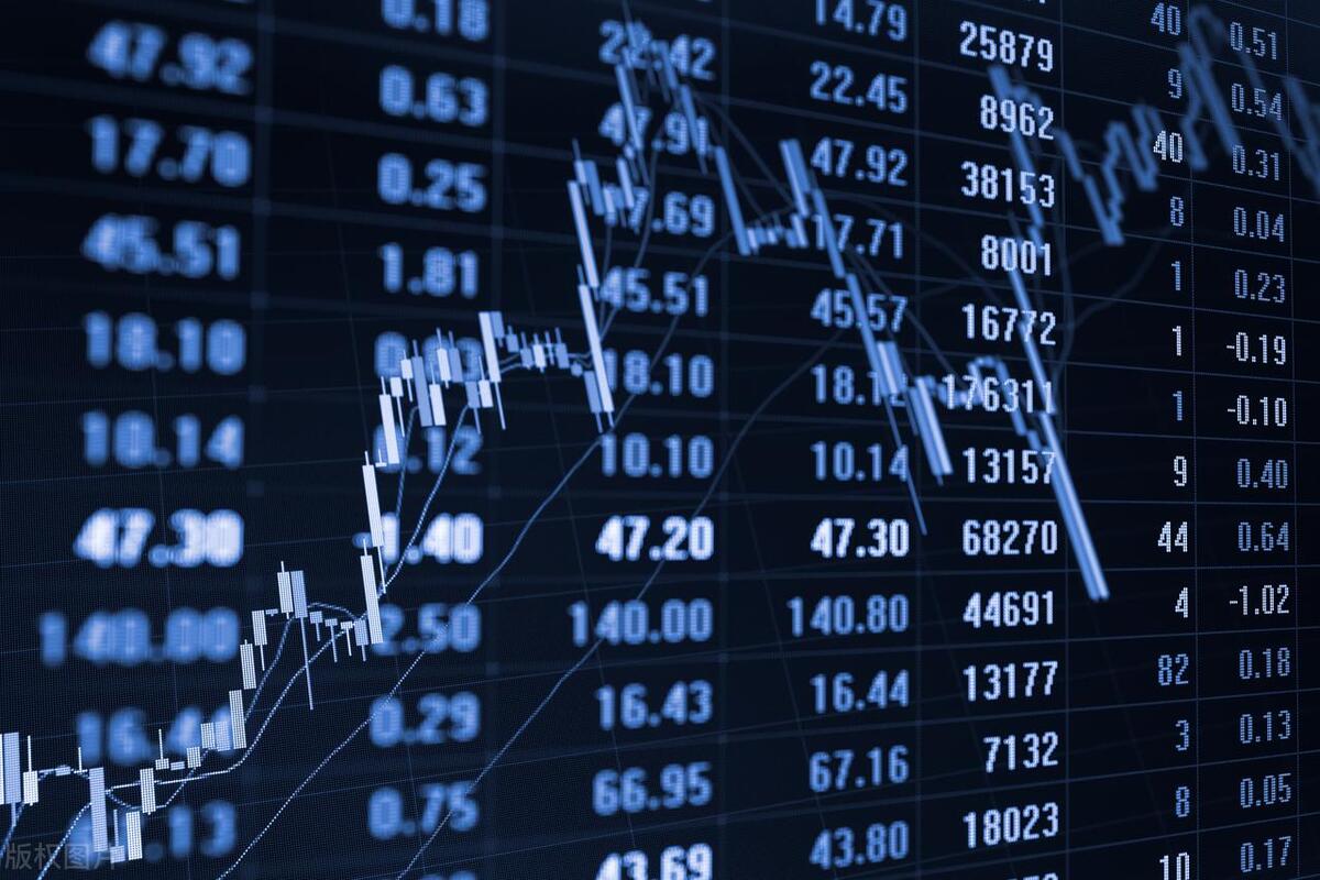 期货交易过夜有费用吗_股指期货日内交易_日内交易技巧