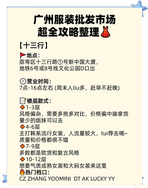 想开个服装店进货渠道_服装新手进货技巧_服装行业密词解读