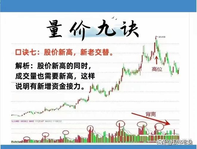 建新股份股票_A股超市 股财务综合分 价值财务评级