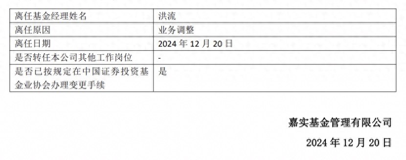 洪流基金经理离任_嘉实基金权益老将卸任_嘉实成长收益混合\\
