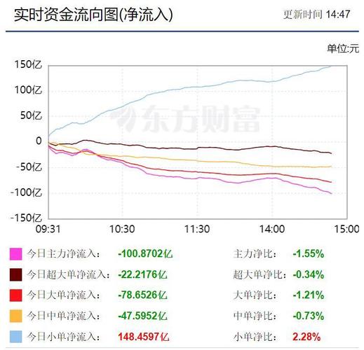 建新股份股票_建新股份资金流向分析_建新股份2025年一季报解读