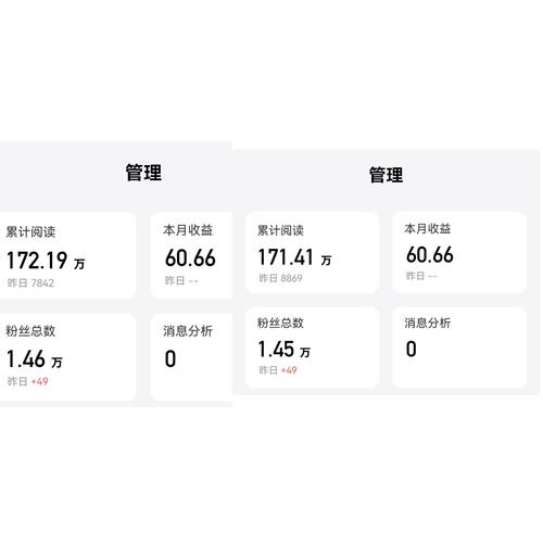 【逐单统计】与【逐笔统计】对比分析，含【大智慧】DDX源码解