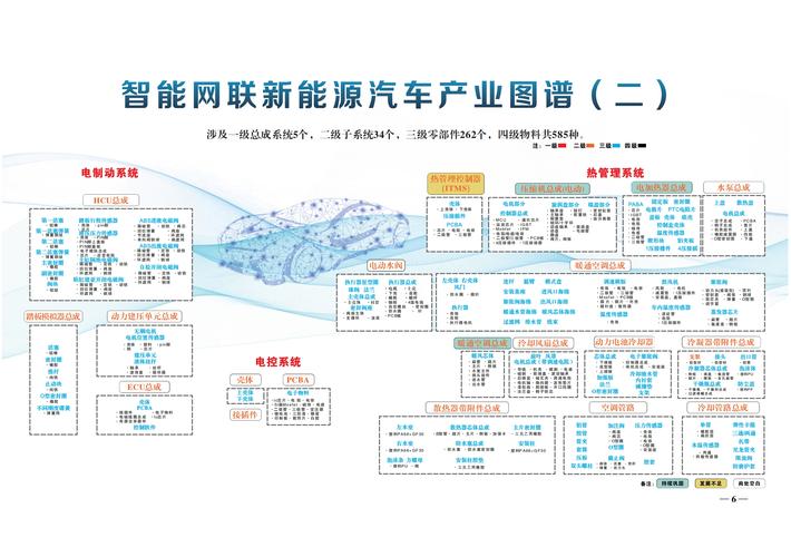 科技浪潮下，汽车与互联网深度融合带来哪些变革与优势？